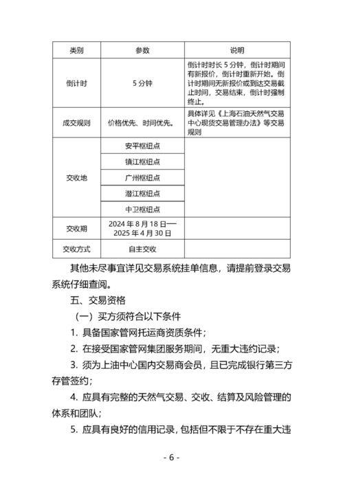 关于开展国家管网集团 管网通 服务产品竞价交易的公告